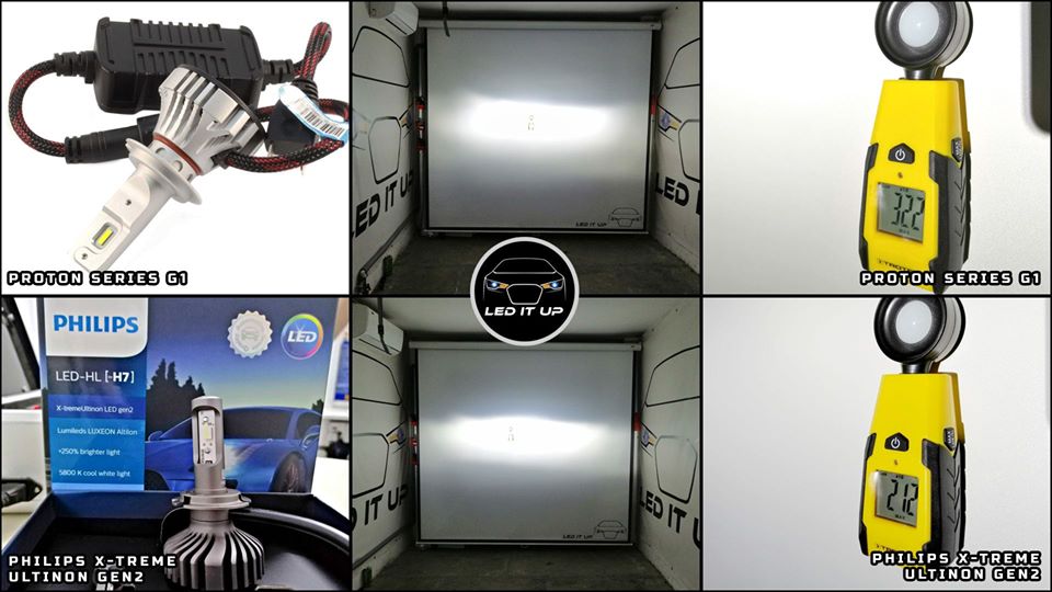 Teste comparative: Kit LED Proton Series G1 vs. Philips X-treme Ultinon Gen2 (far cu oglinda)