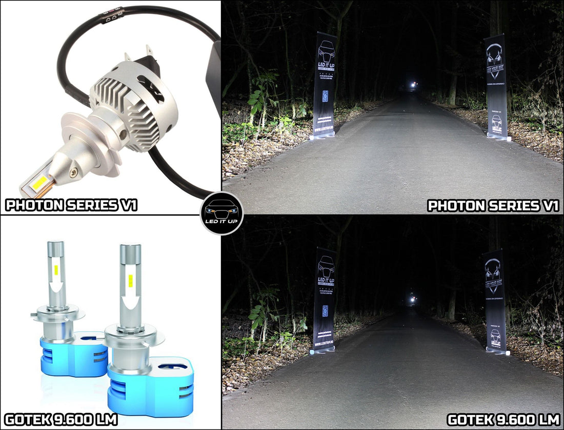 Teste comparative: Kit LED Photon Series V1 vs. Gotek LED 9.600 lm