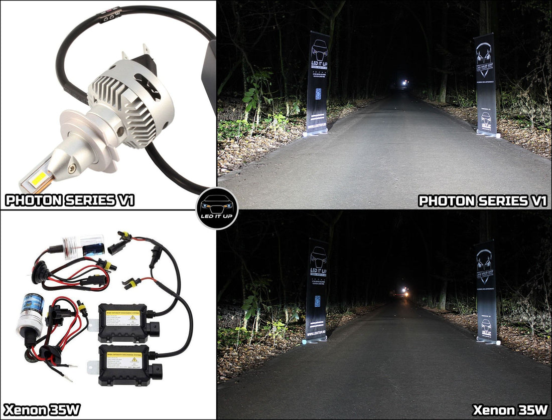 Teste comparative: Kit LED Photon Series V1 vs. Instalatie Xenon AE 35W